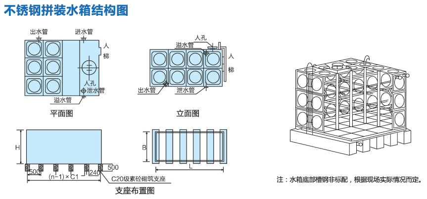 BDF複合水箱 BDF複合水箱