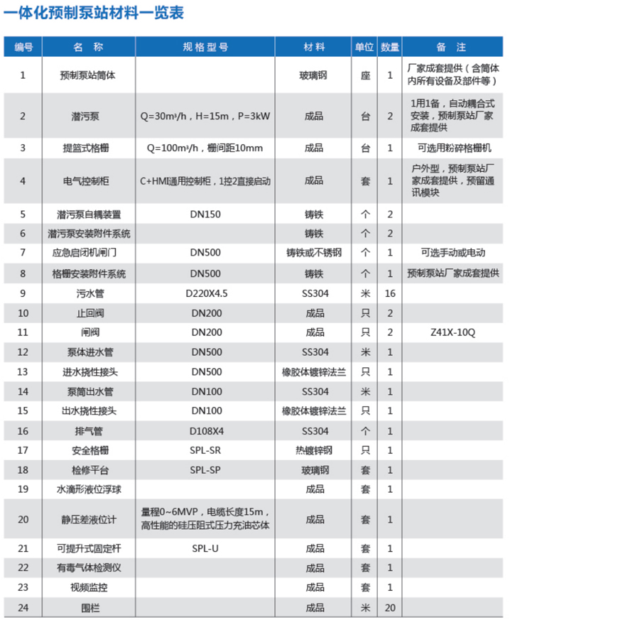 不鏽鋼星空体育平台